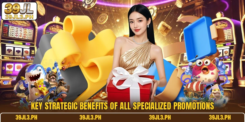 Key strategic benefits of all specialized Promotions